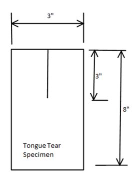 trapezoid tear test|tongue tear test.